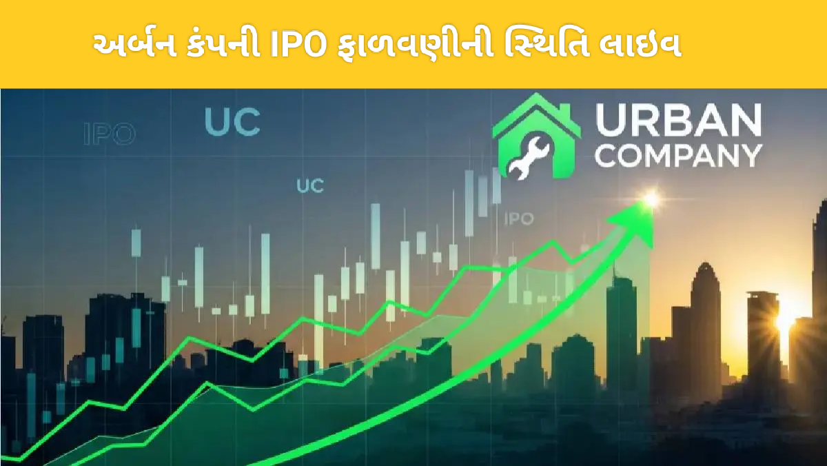 Urban company IPO Allotment Status